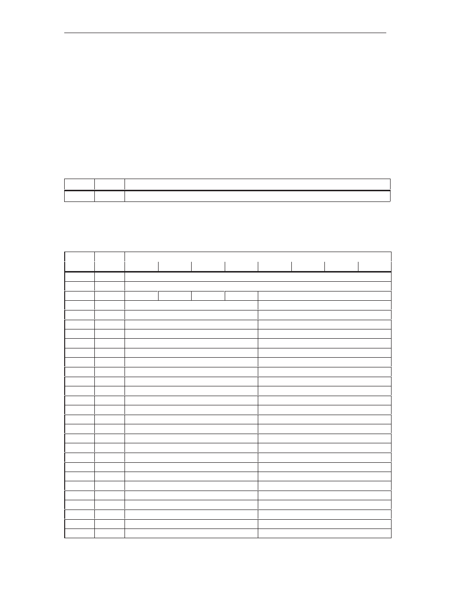 32 read_data_and_delta_list | Siemens CP 243-2 User Manual | Page 126 / 150