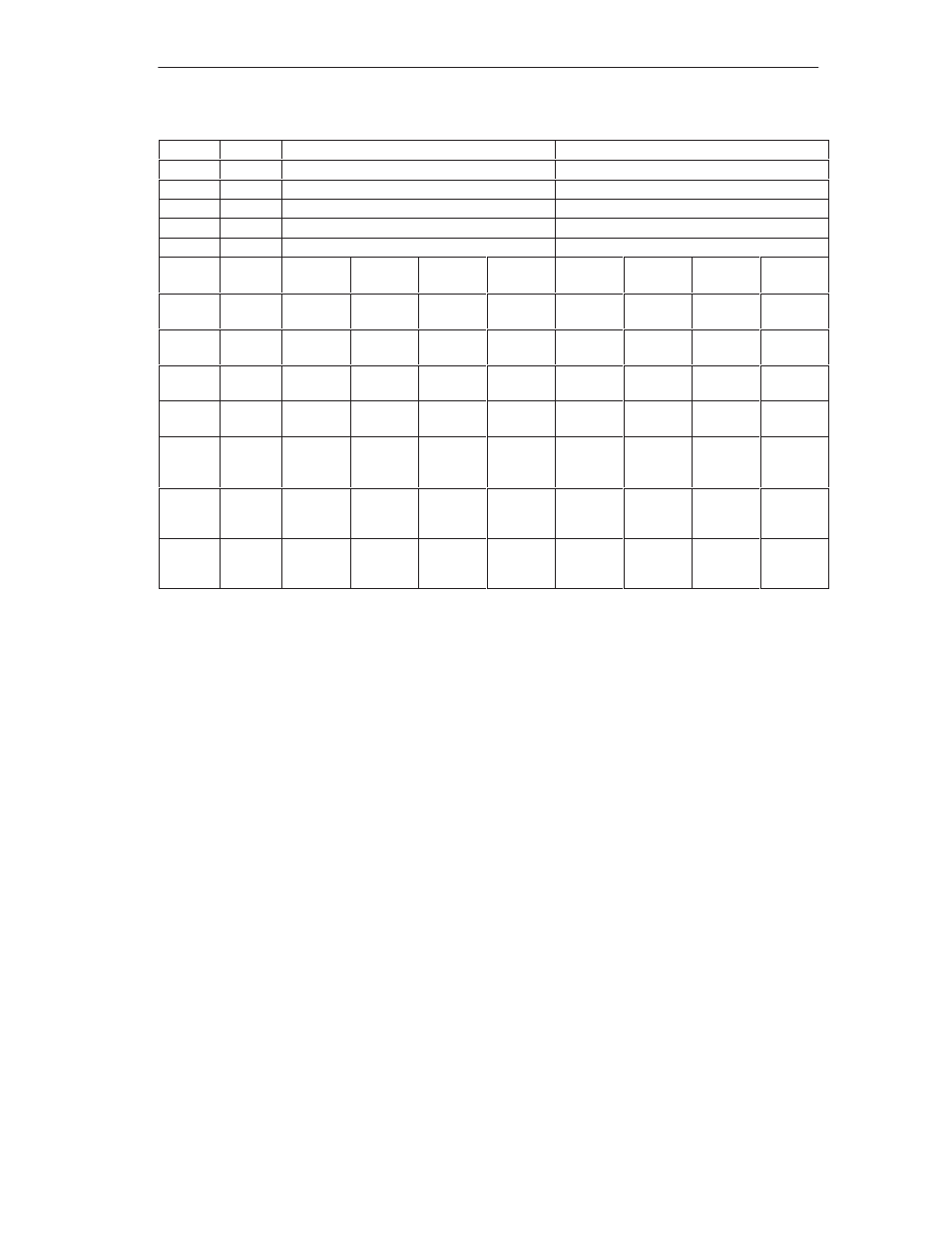 Siemens CP 243-2 User Manual | Page 127 / 150