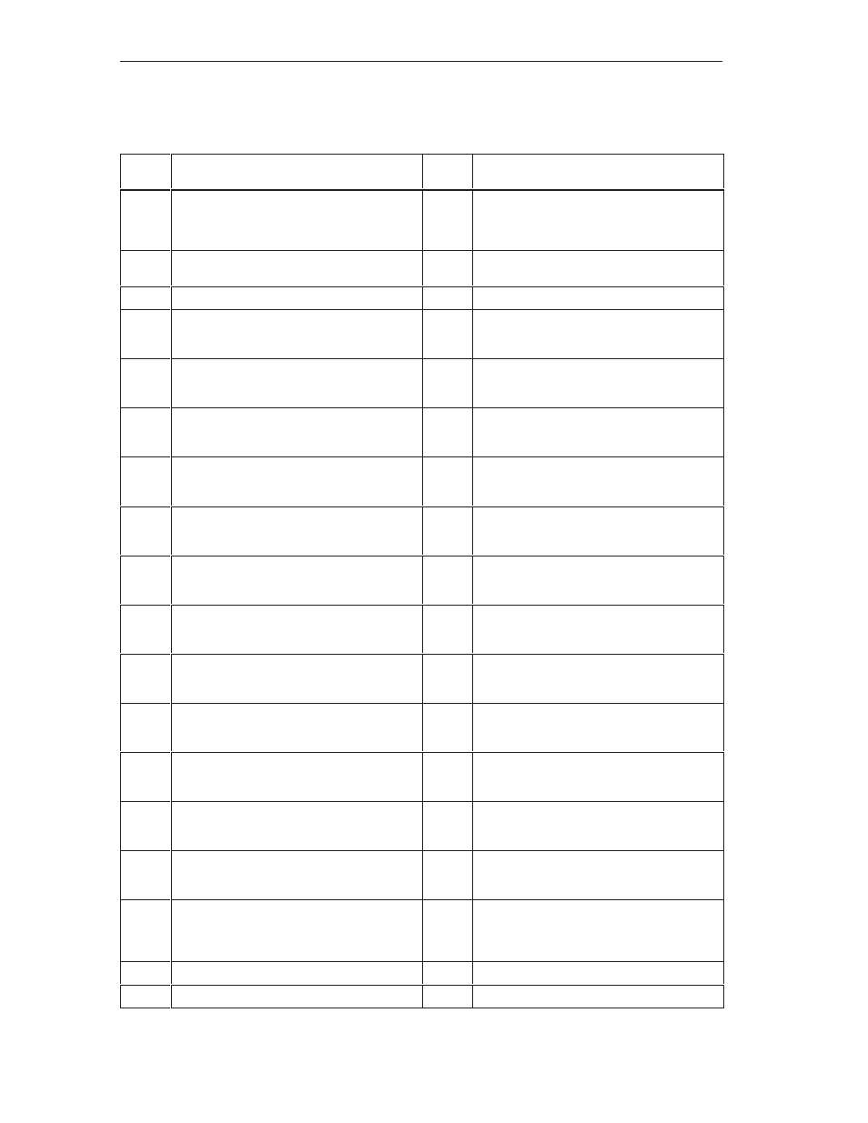 Siemens CP 243-2 User Manual | Page 136 / 150