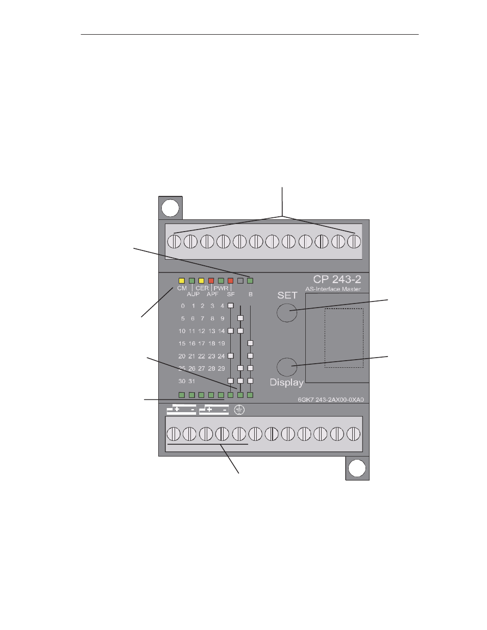 5 front panel … access to all functions | Siemens CP 243-2 User Manual | Page 15 / 150