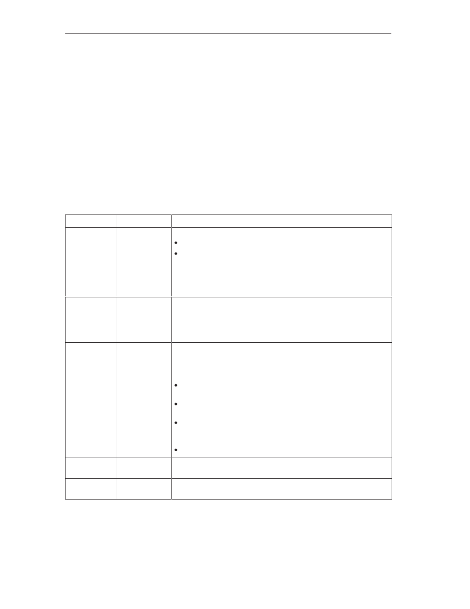 1 status display | Siemens CP 243-2 User Manual | Page 20 / 150