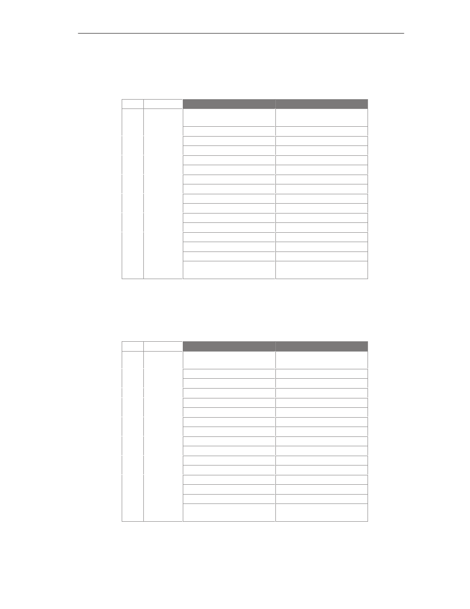 Siemens CP 243-2 User Manual | Page 51 / 150