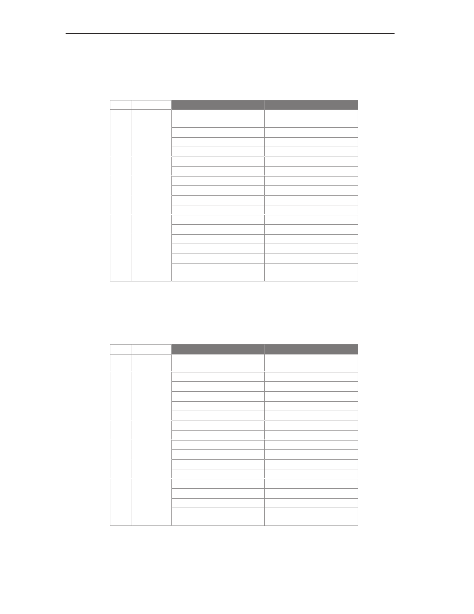 Siemens CP 243-2 User Manual | Page 52 / 150