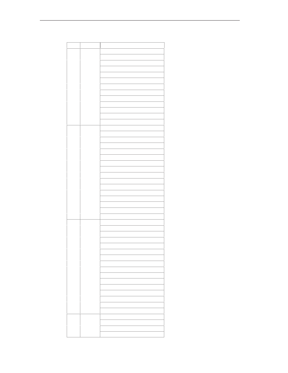 Siemens CP 243-2 User Manual | Page 60 / 150