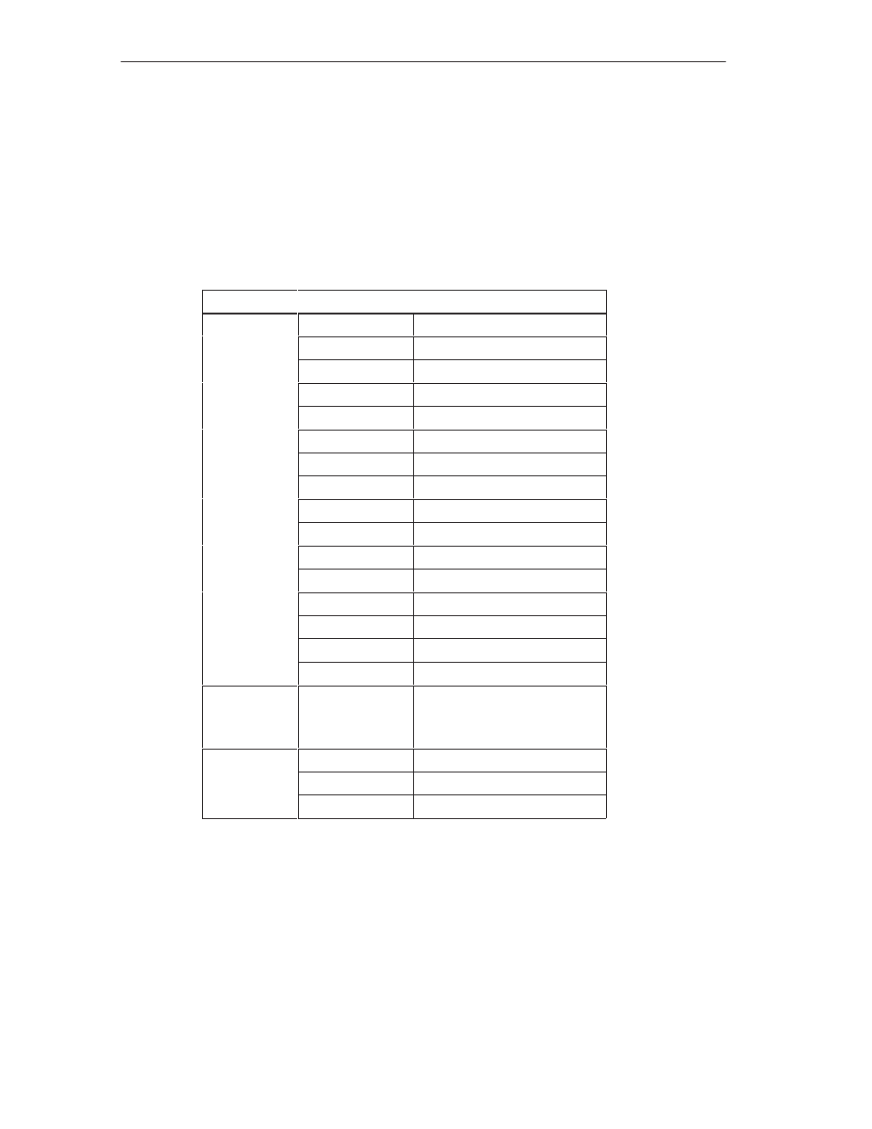 Siemens CP 243-2 User Manual | Page 78 / 150