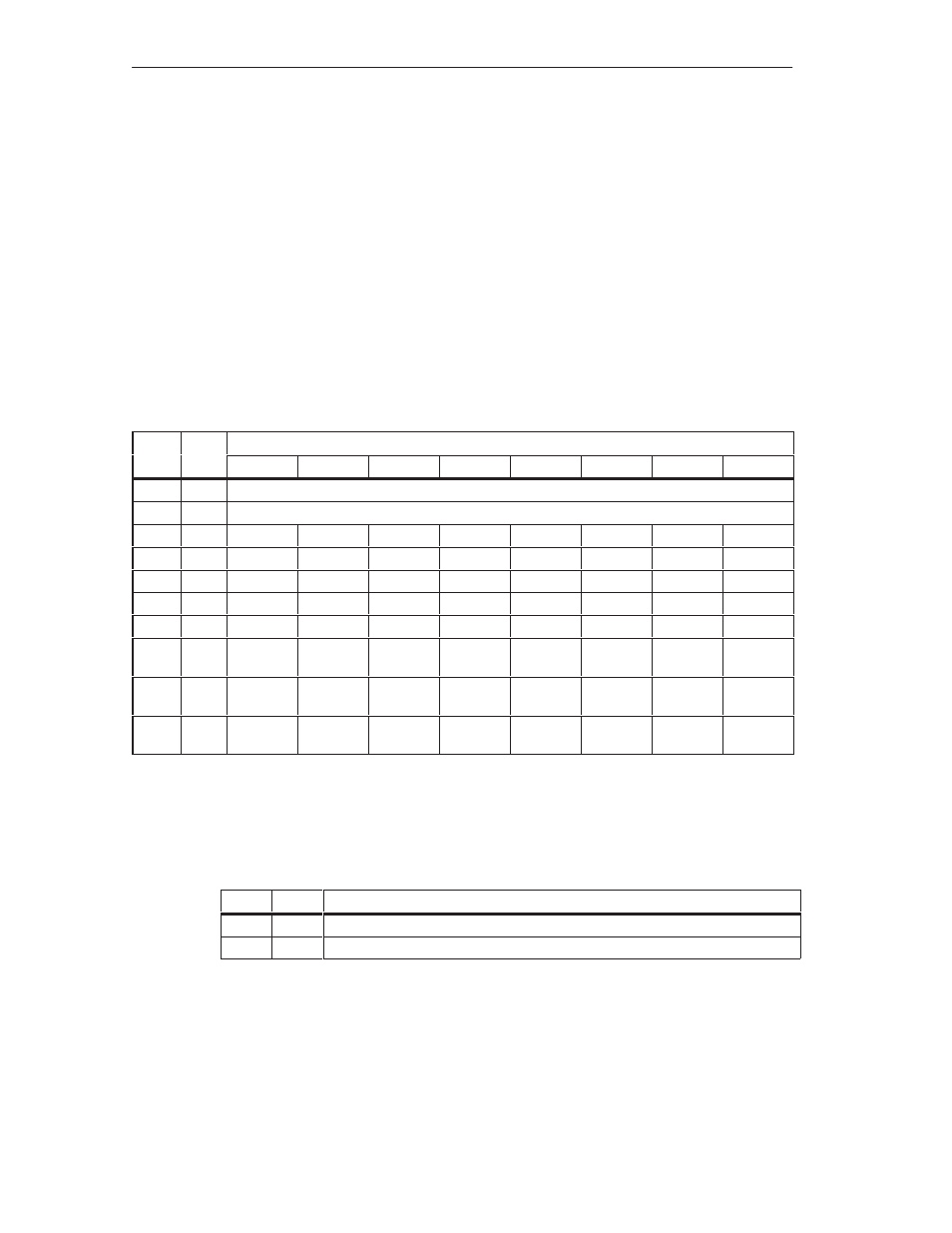 10 set_lps, 10 set_extended_lps | Siemens CP 243-2 User Manual | Page 90 / 150