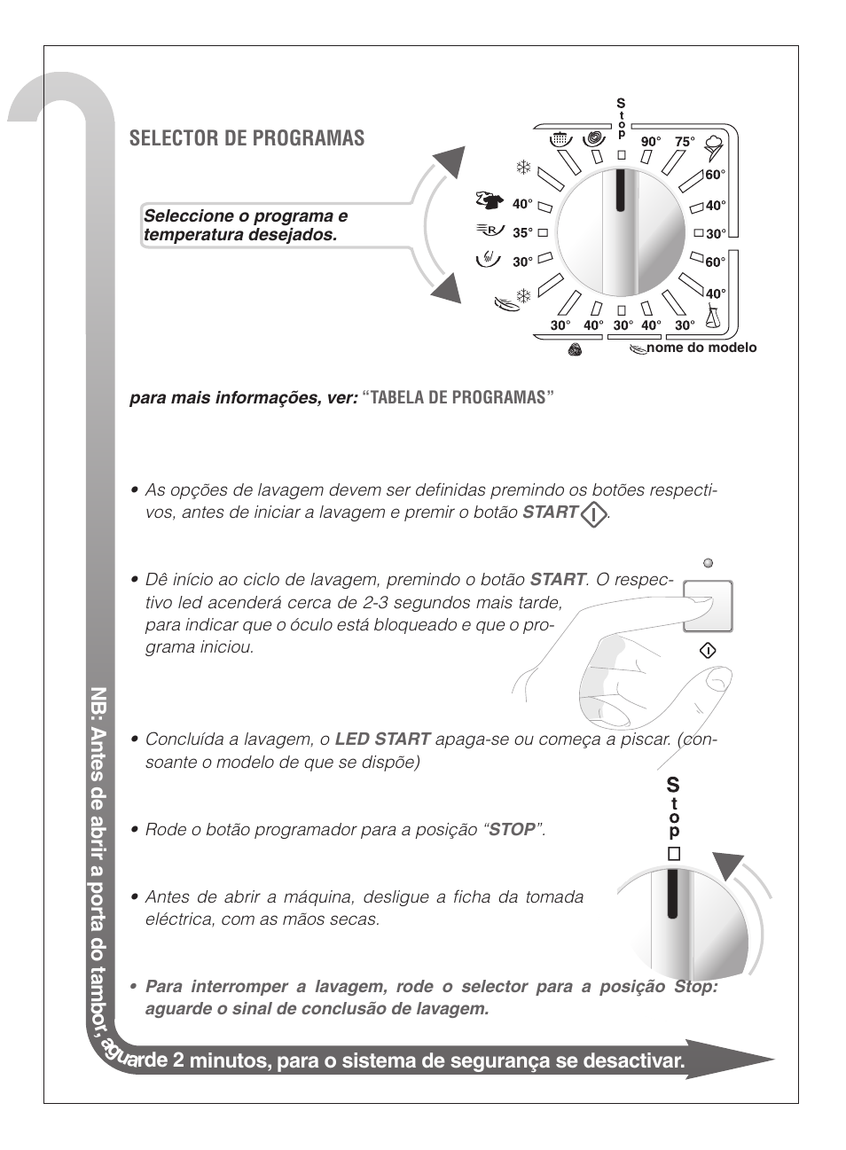 Ardo FLO86E User Manual | Page 33 / 96