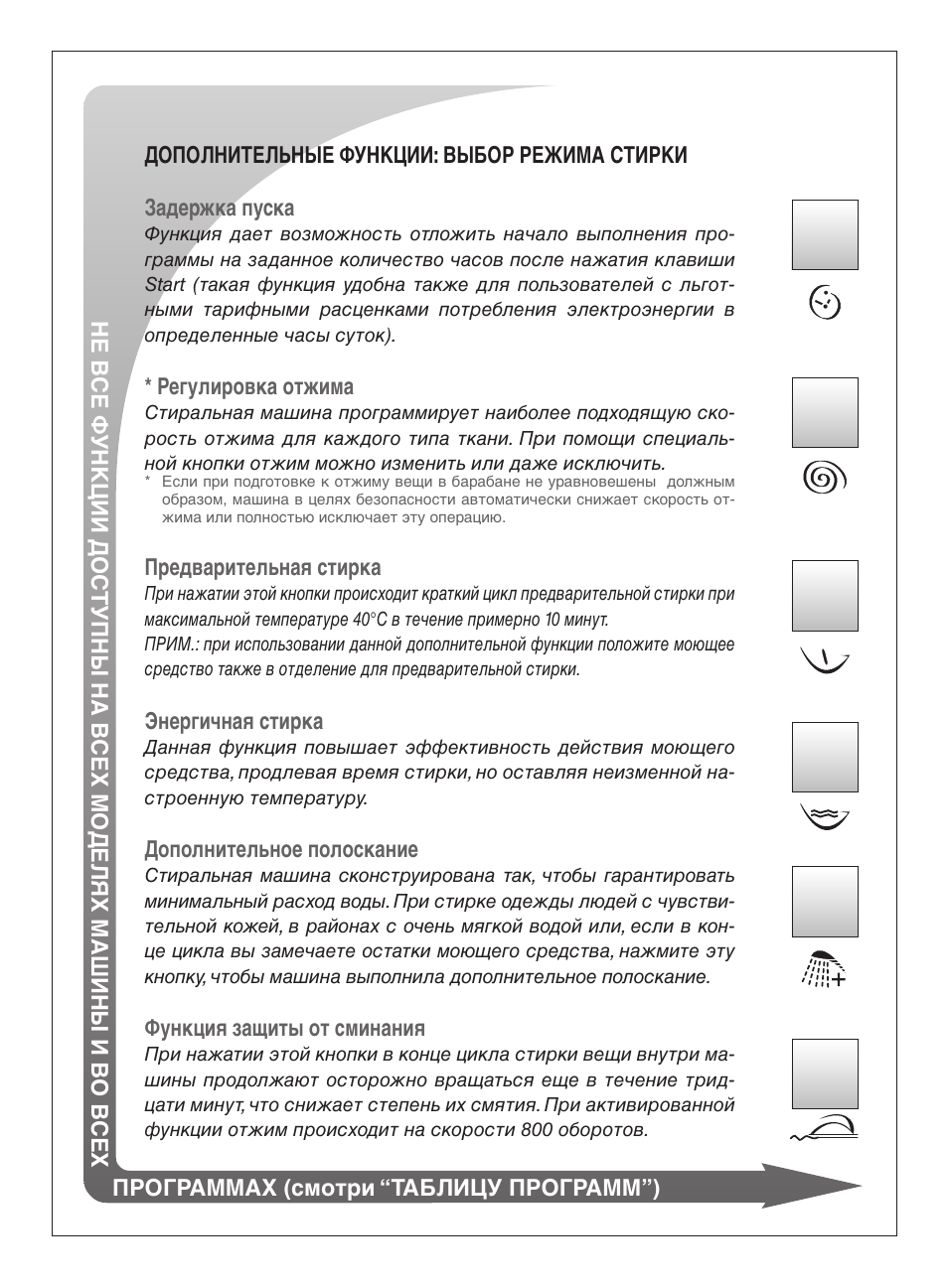 Ardo FLO86E User Manual | Page 94 / 96