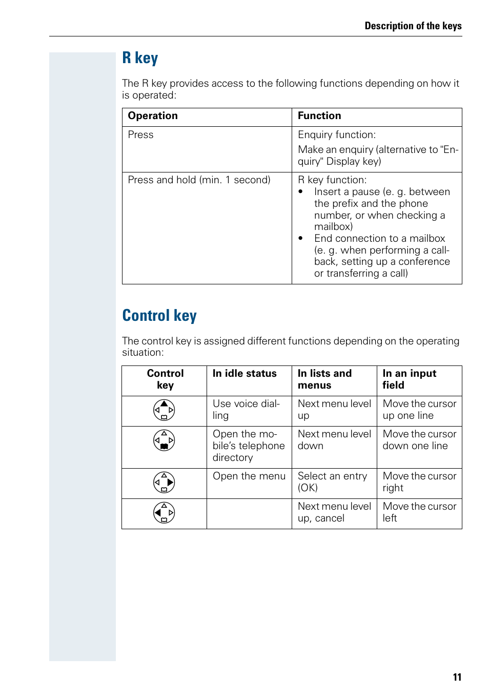 R key, Control key, R key control key | Siemens 3000 V3.0 User Manual | Page 19 / 106