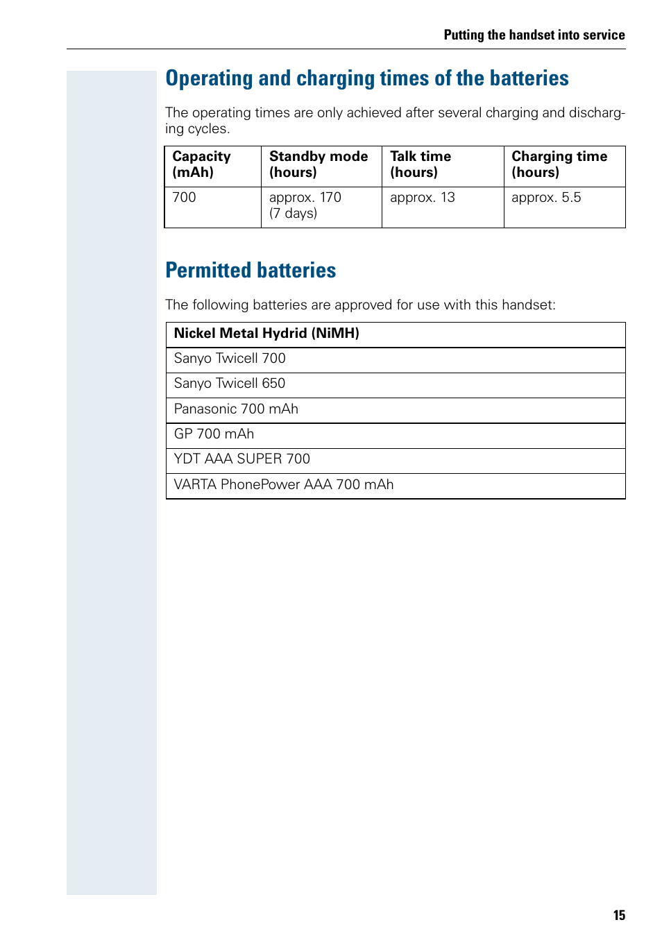 Operating and charging times of the batteries, Permitted batteries | Siemens 3000 V3.0 User Manual | Page 23 / 106