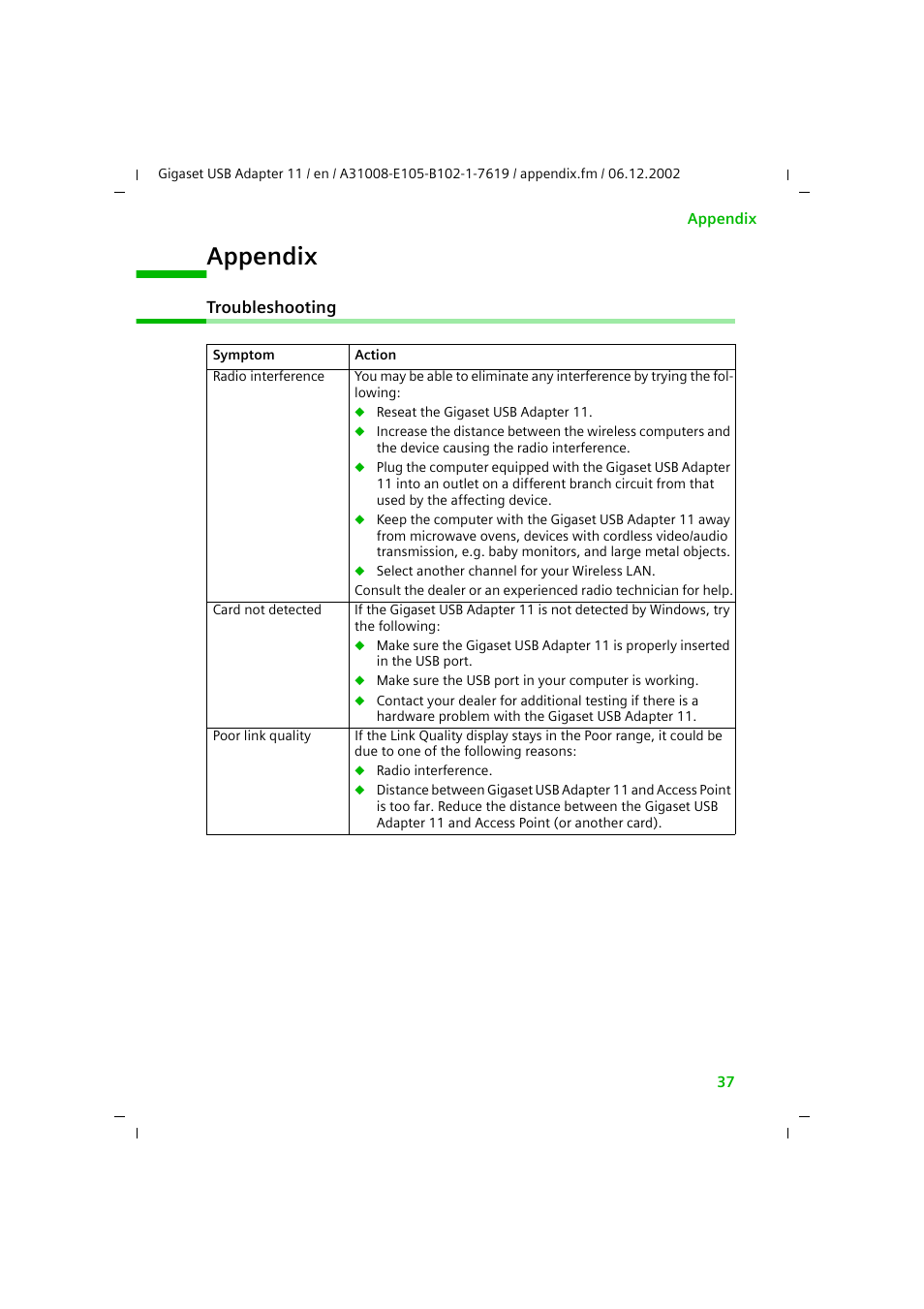 Appendix, Troubleshooting | Siemens 11 User Manual | Page 38 / 51