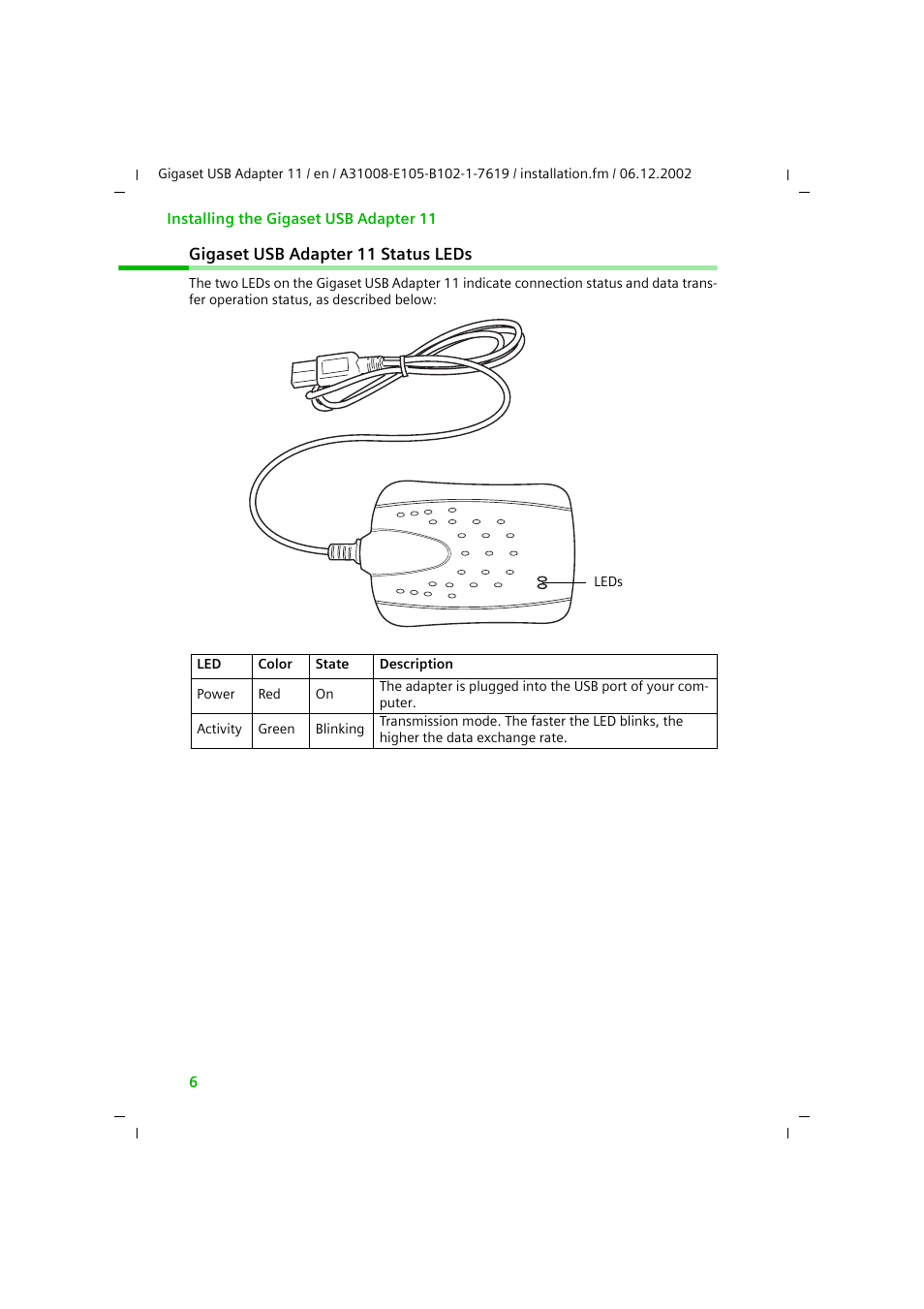 Gigaset usb adapter 11 status leds | Siemens 11 User Manual | Page 7 / 51