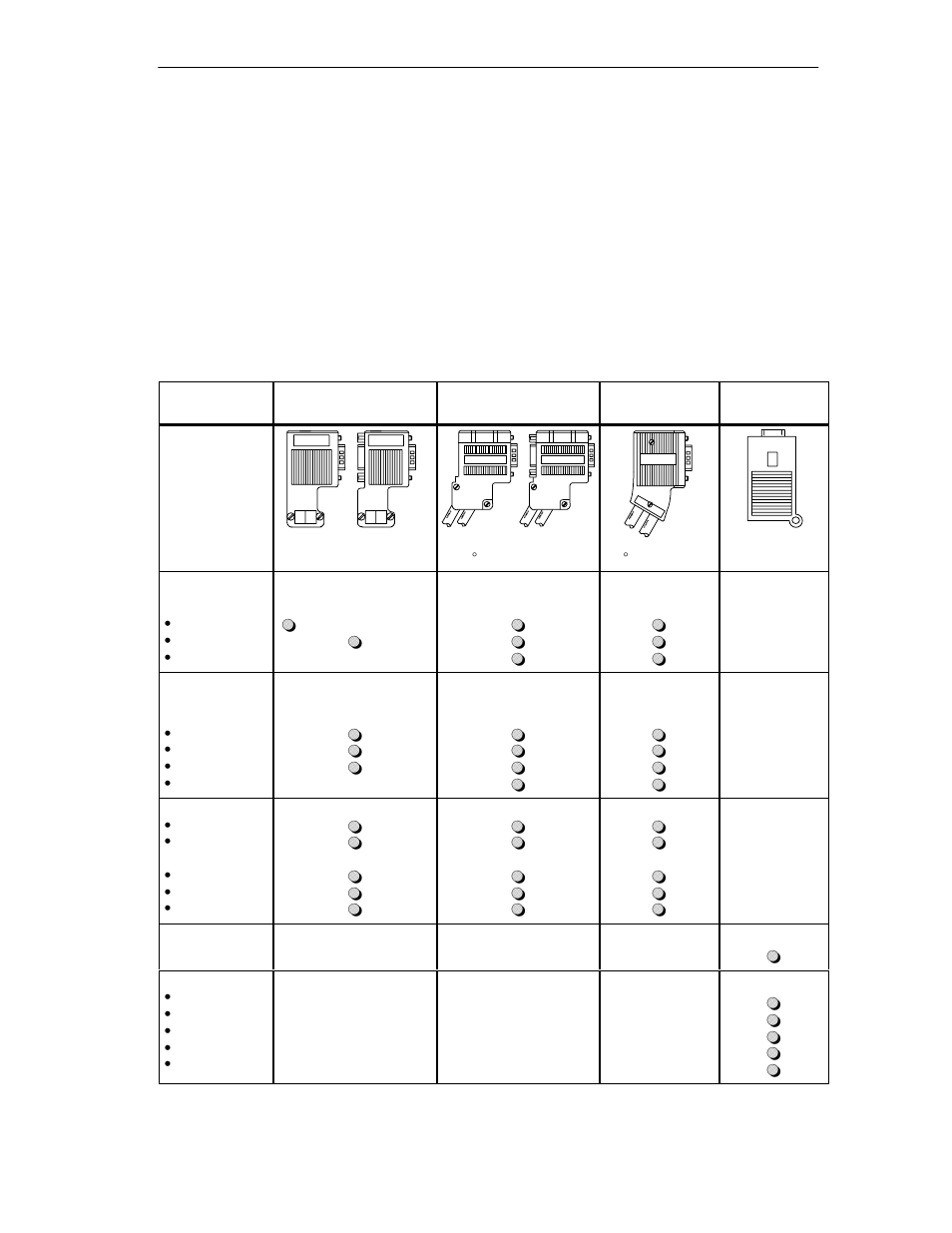 Siemens SIMATIC NET PROFIBUS User Manual | Page 131 / 490