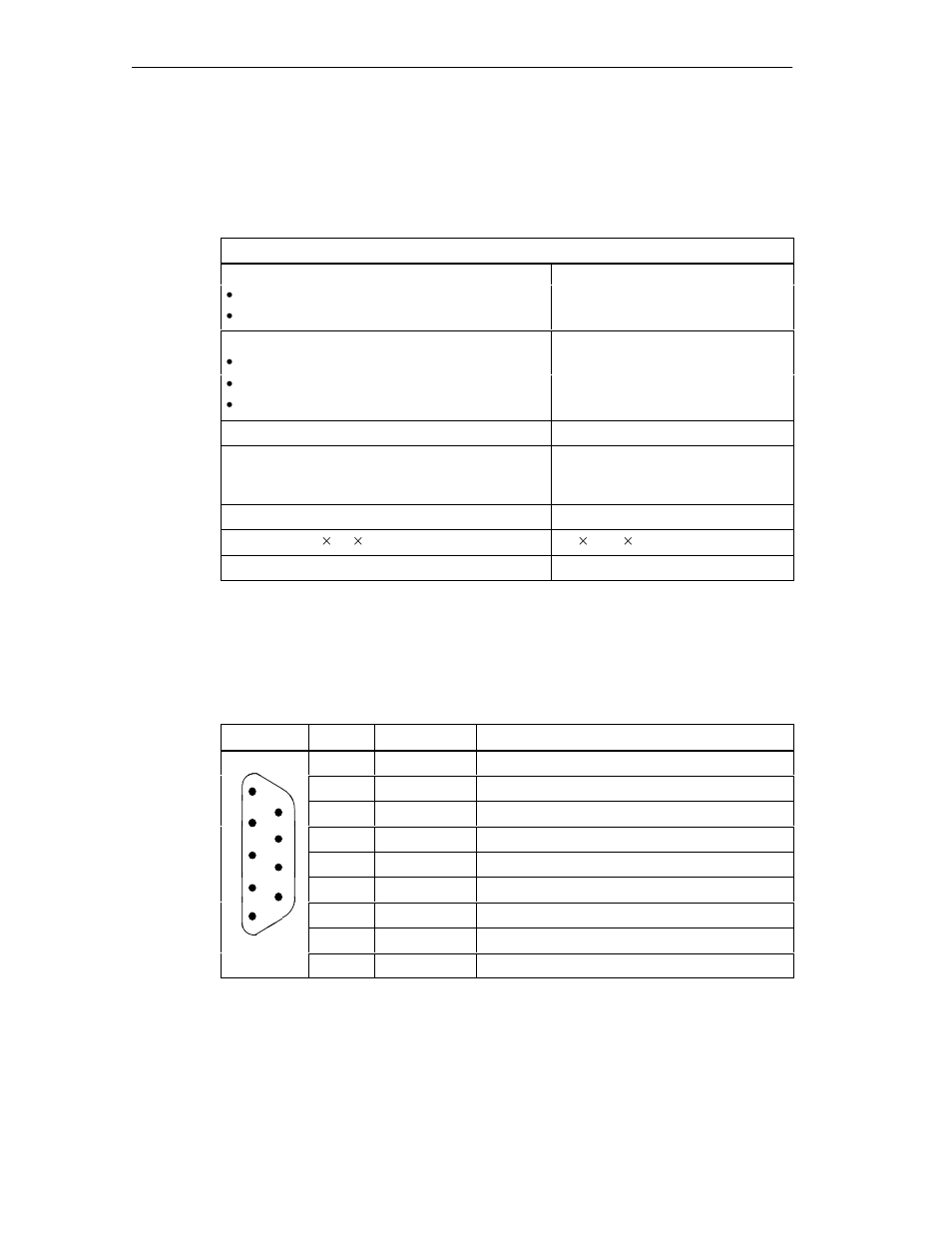 Siemens SIMATIC NET PROFIBUS User Manual | Page 170 / 490