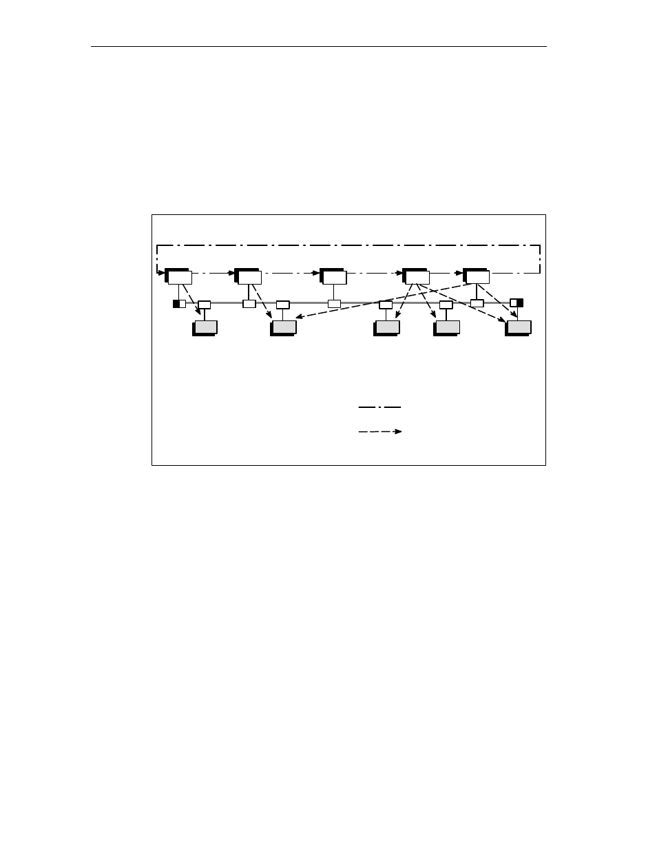 2 access techniques | Siemens SIMATIC NET PROFIBUS User Manual | Page 18 / 490