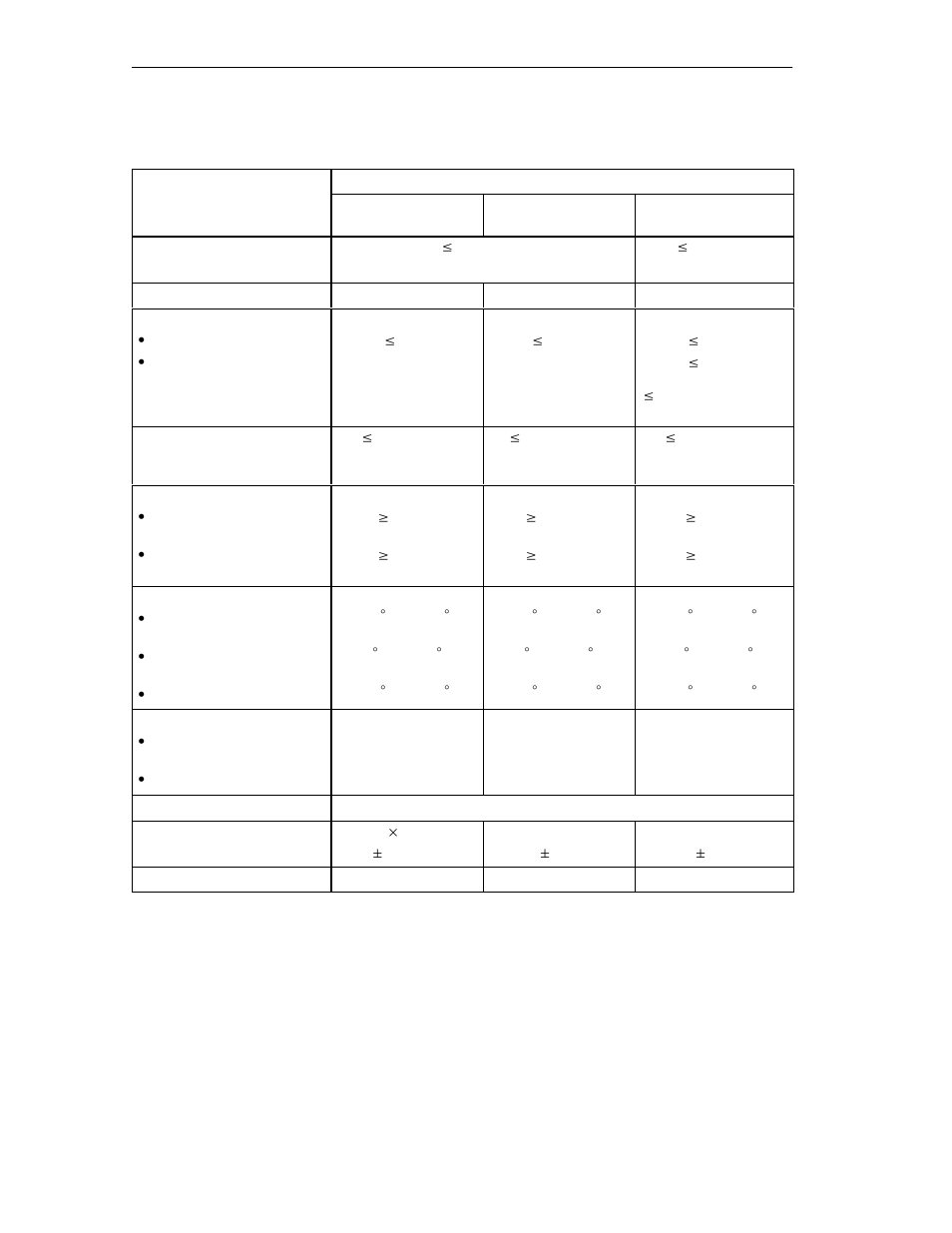 Siemens SIMATIC NET PROFIBUS User Manual | Page 200 / 490