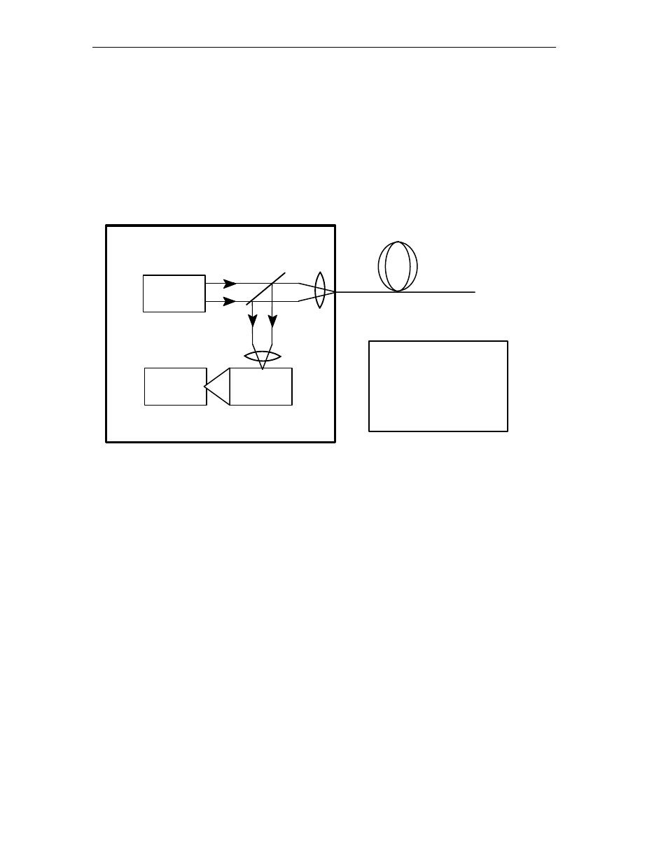 How an otdr functions | Siemens SIMATIC NET PROFIBUS User Manual | Page 250 / 490