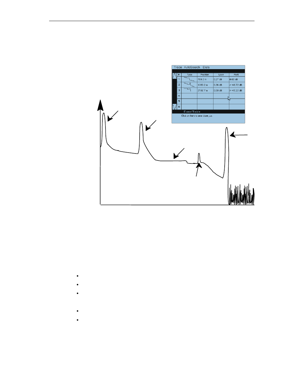 Otdr evaluation | Siemens SIMATIC NET PROFIBUS User Manual | Page 251 / 490