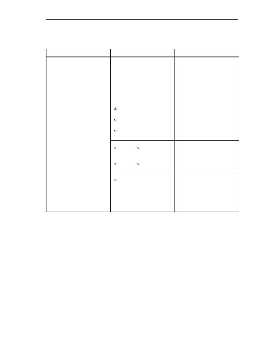 Siemens SIMATIC NET PROFIBUS User Manual | Page 277 / 490