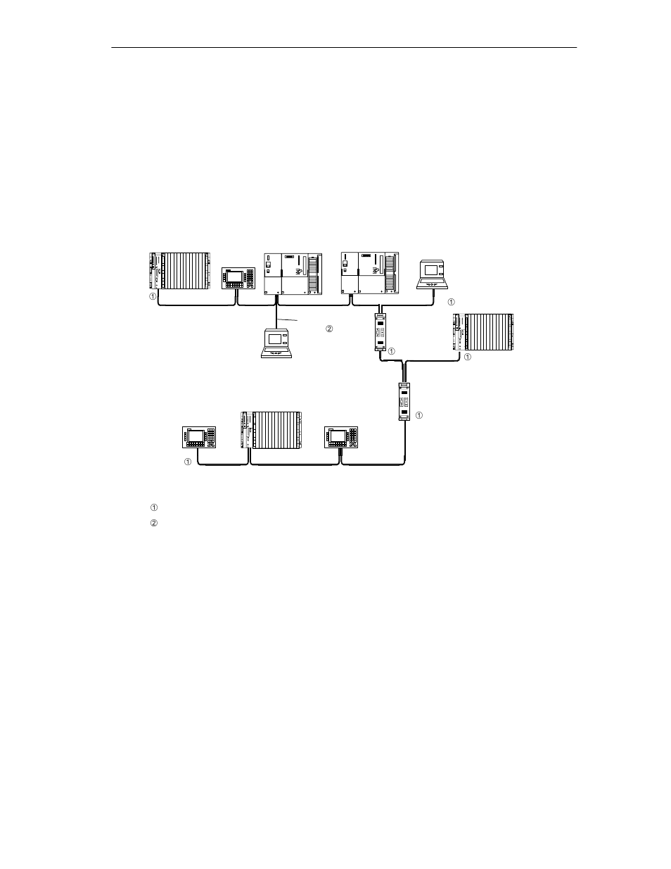 1 components for transmission rates up to 1.5 mbps | Siemens SIMATIC NET PROFIBUS User Manual | Page 29 / 490