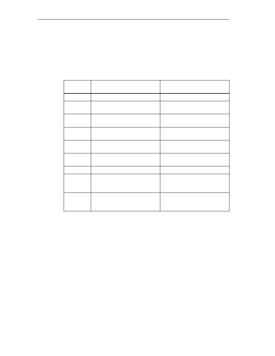 Siemens SIMATIC NET PROFIBUS User Manual | Page 322 / 490