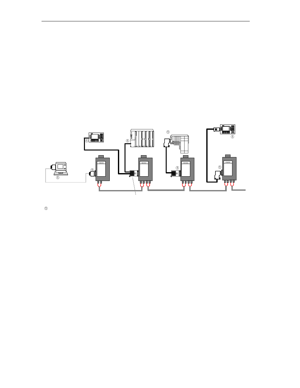 Bus topologies | Siemens SIMATIC NET PROFIBUS User Manual | Page 34 / 490