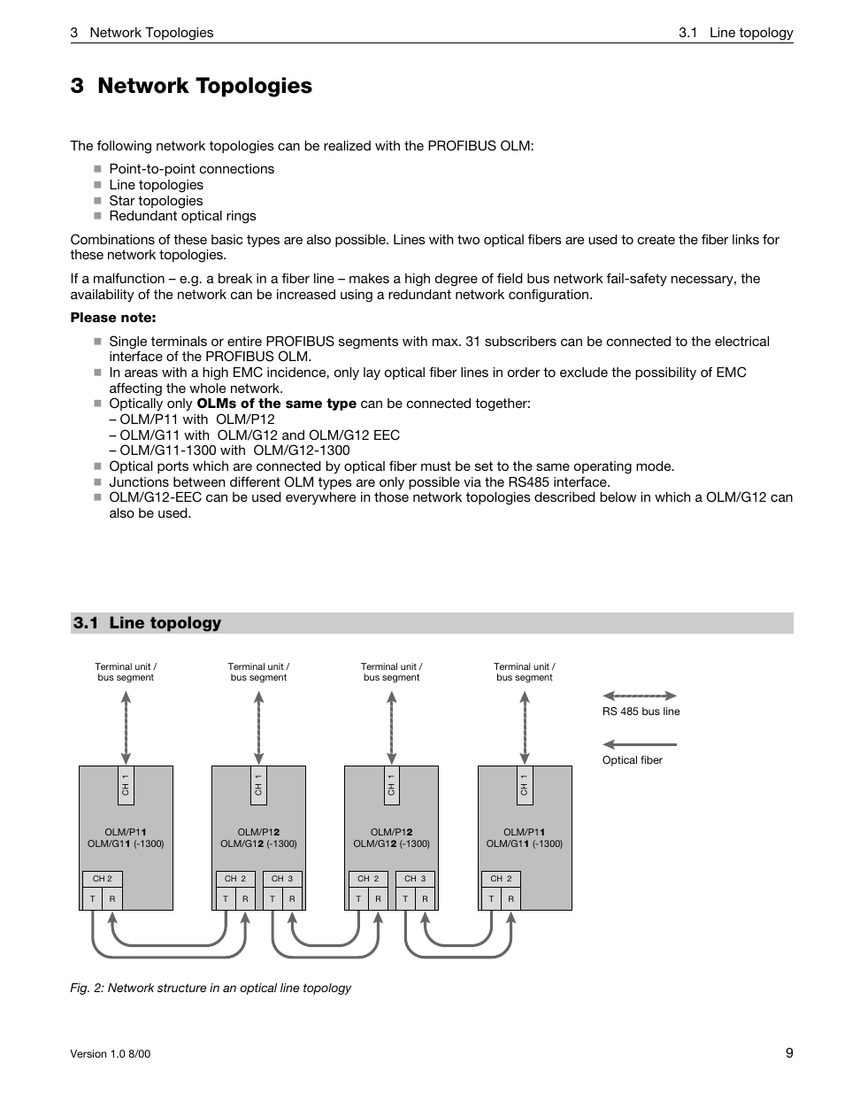 3 network topologies, 1 line topology | Siemens SIMATIC NET PROFIBUS User Manual | Page 405 / 490