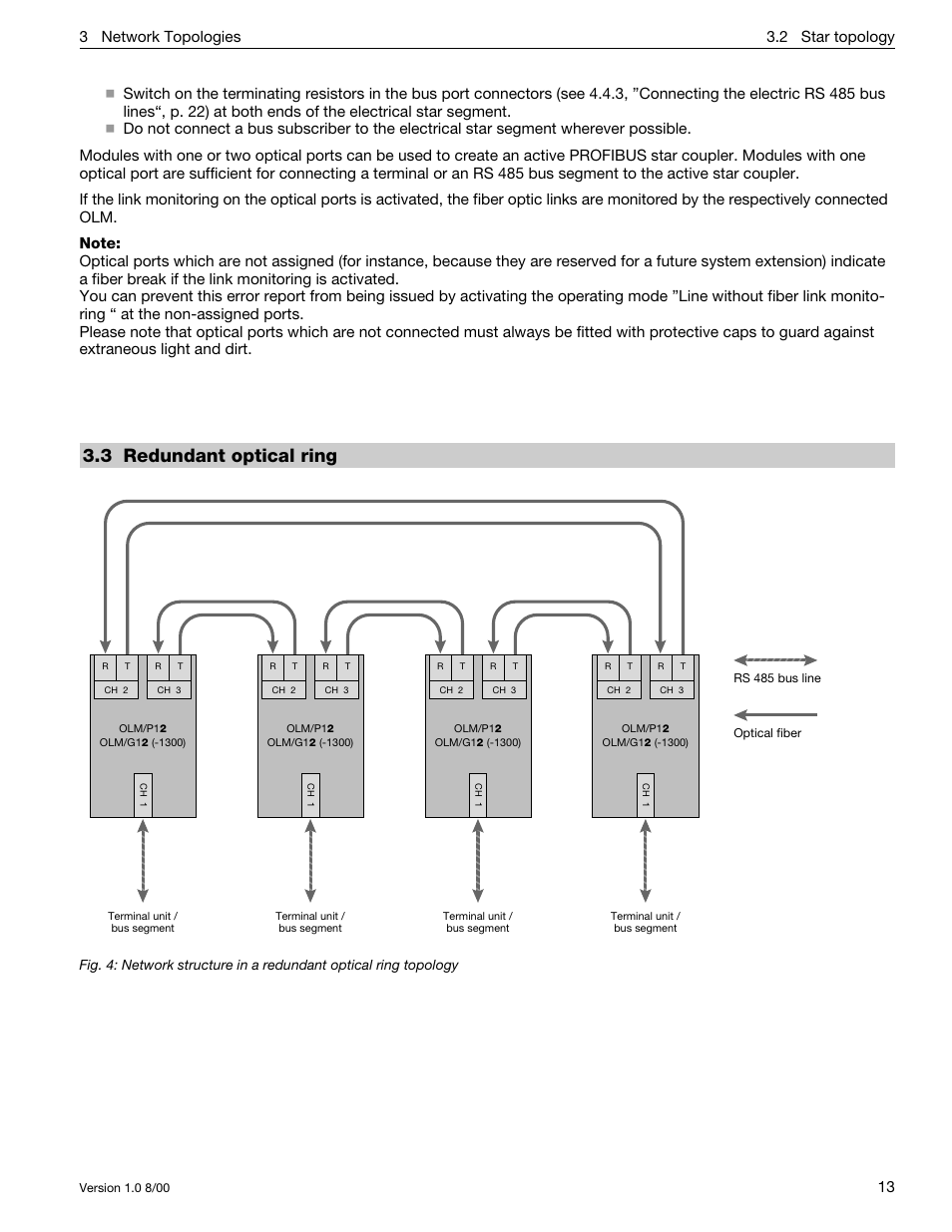 3 redundant optical ring, 2 star topology 13 3 network topologies | Siemens SIMATIC NET PROFIBUS User Manual | Page 409 / 490