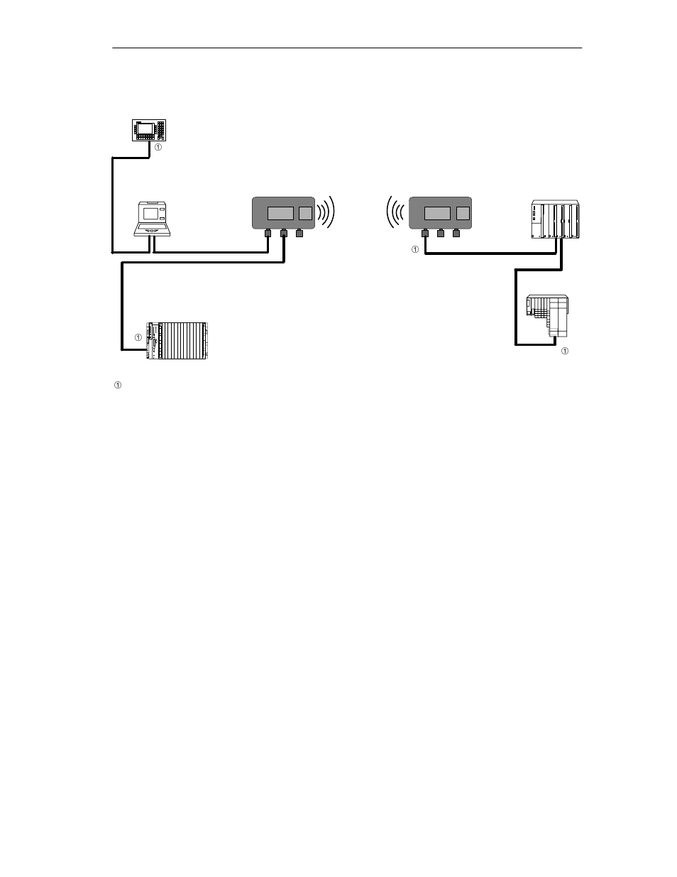 Point-to-multipoint link | Siemens SIMATIC NET PROFIBUS User Manual | Page 41 / 490