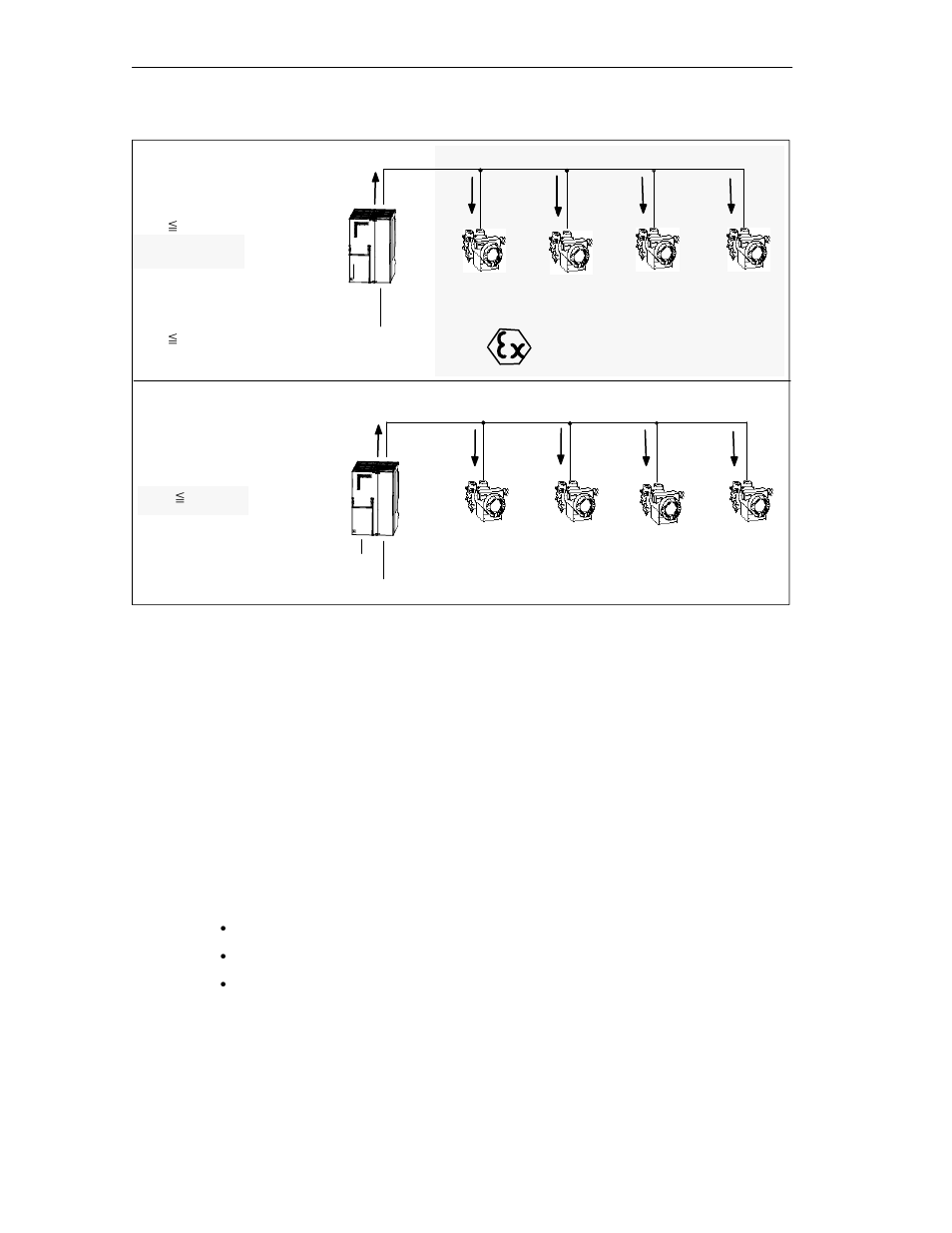 Siemens SIMATIC NET PROFIBUS User Manual | Page 44 / 490