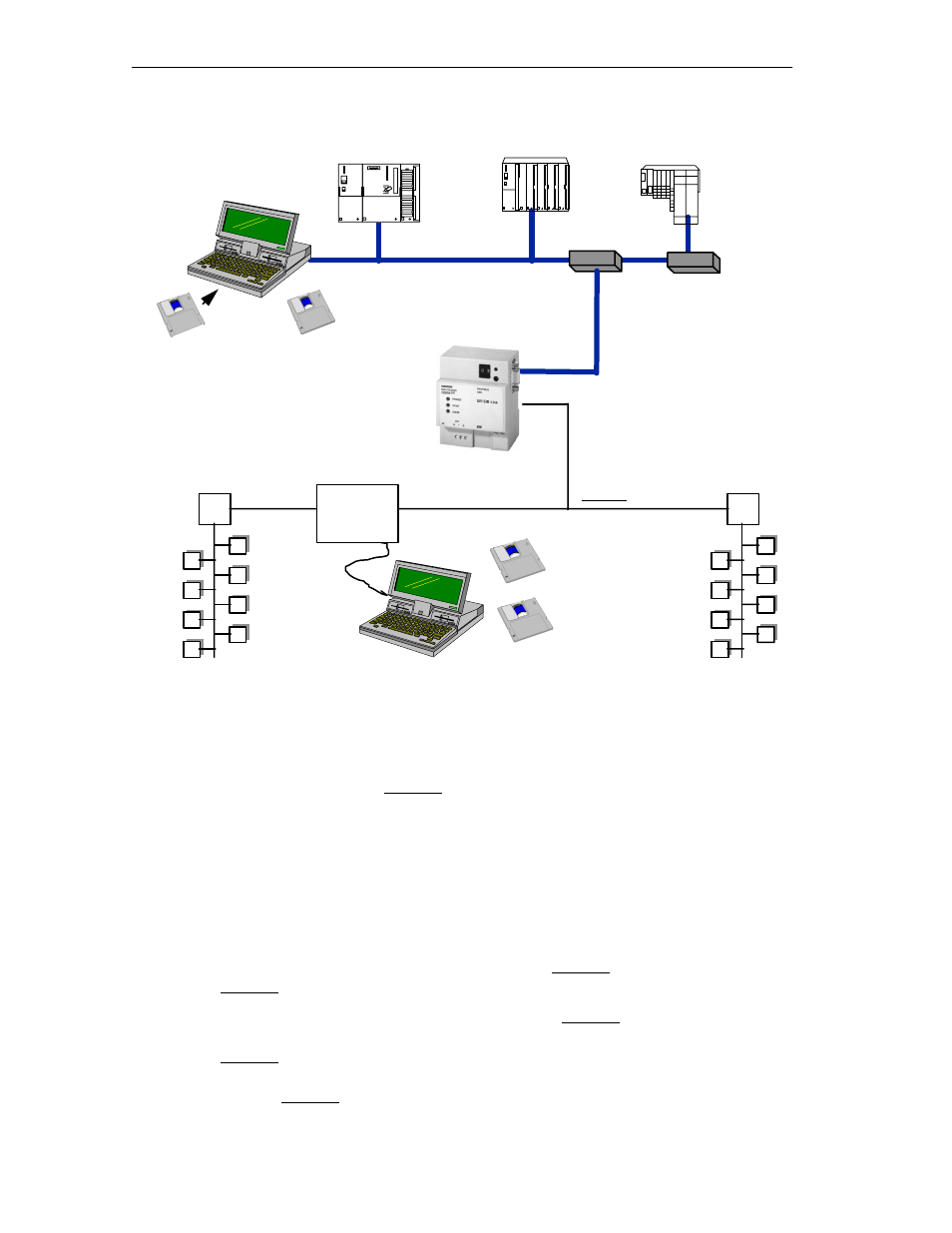 Siemens SIMATIC NET PROFIBUS User Manual | Page 64 / 490