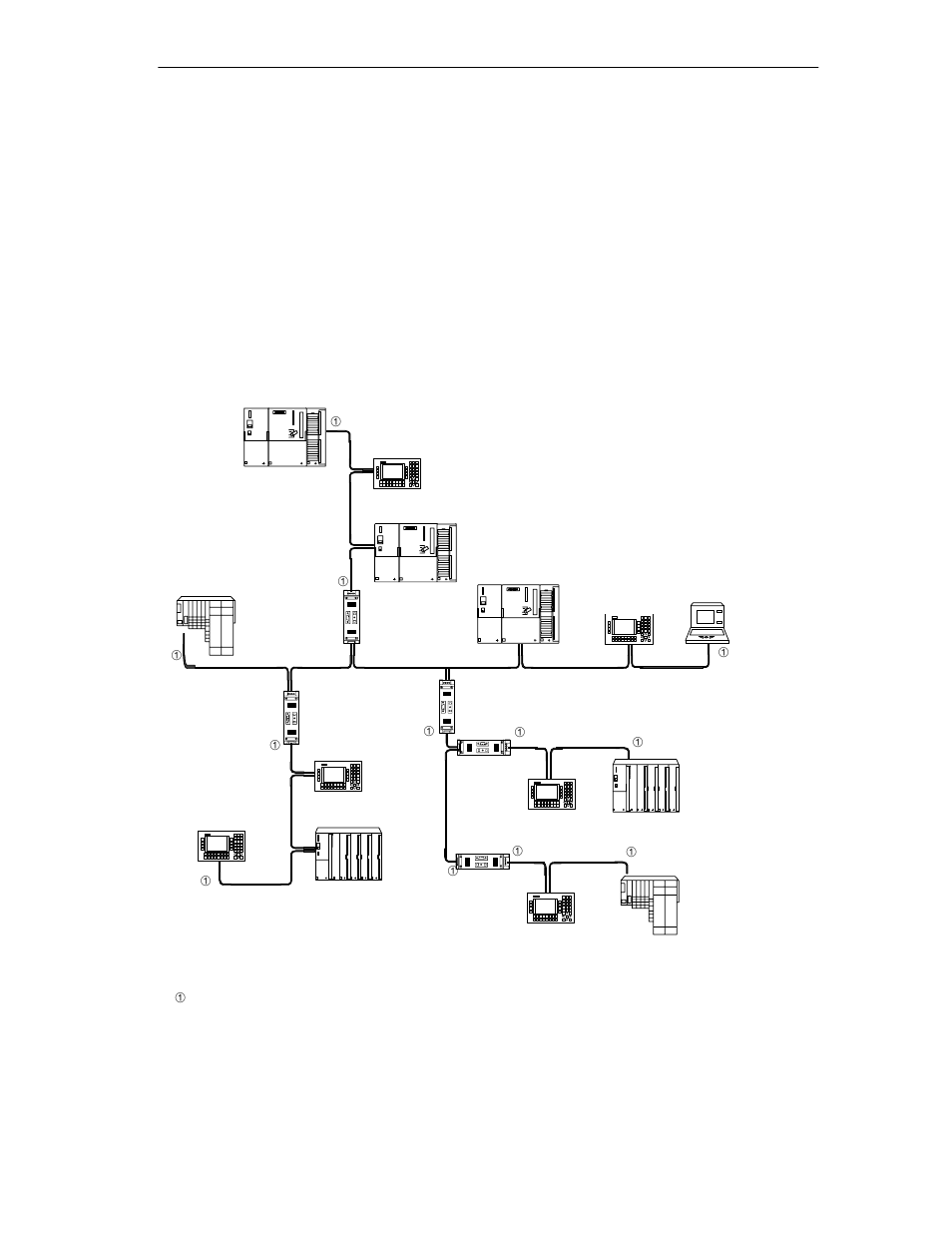 Siemens SIMATIC NET PROFIBUS User Manual | Page 75 / 490