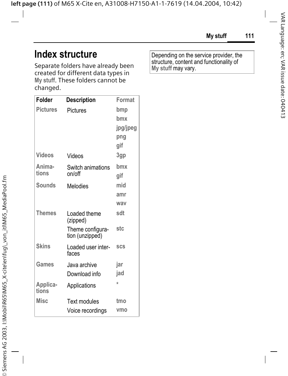 Index structure | Siemens M65 User Manual | Page 112 / 142