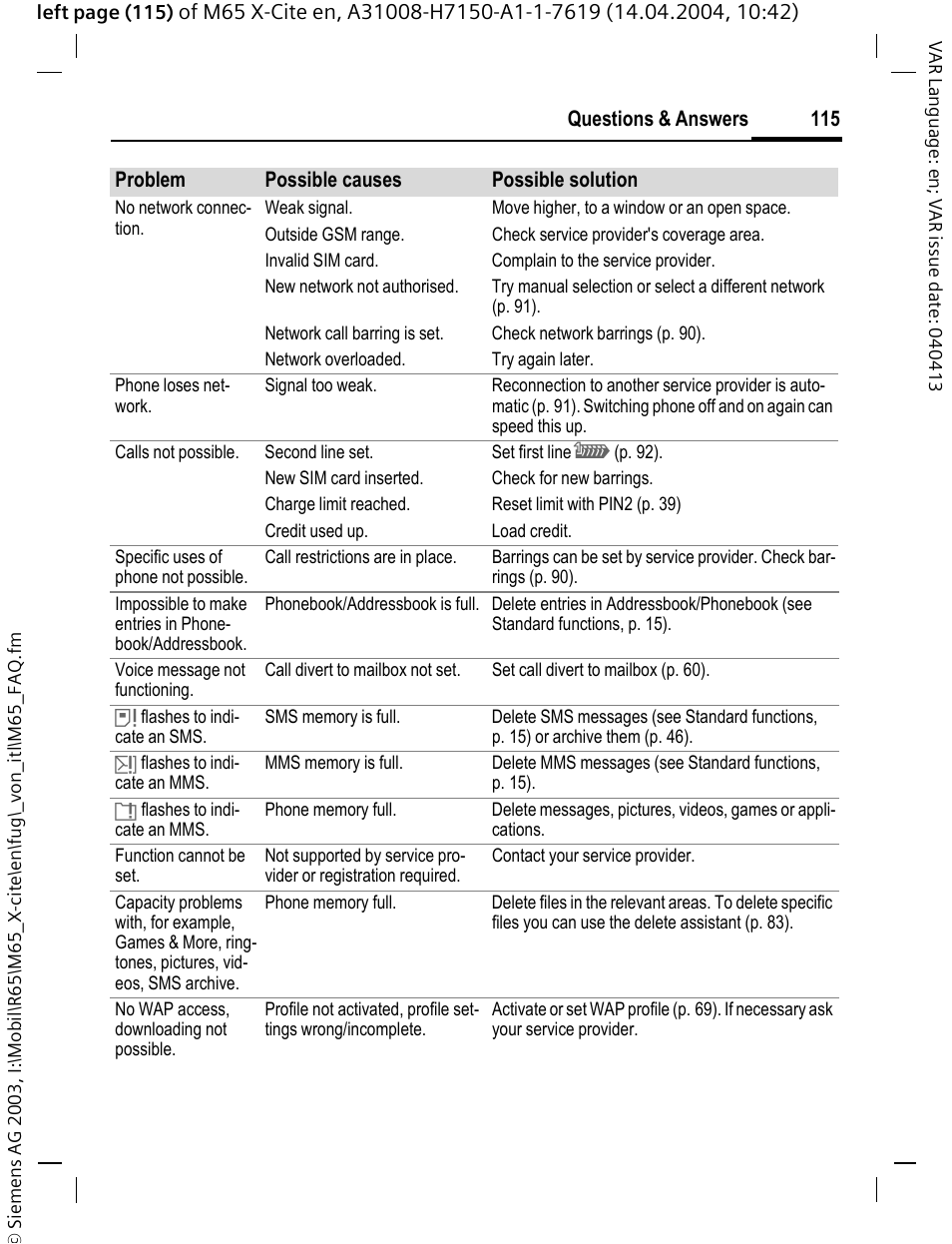 Siemens M65 User Manual | Page 116 / 142