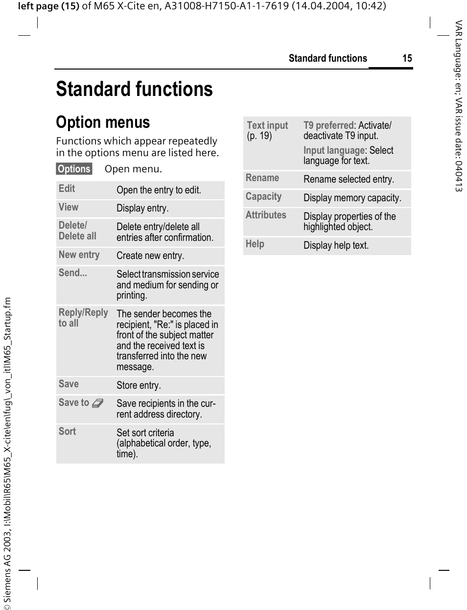 Standard functions, Option menus | Siemens M65 User Manual | Page 16 / 142