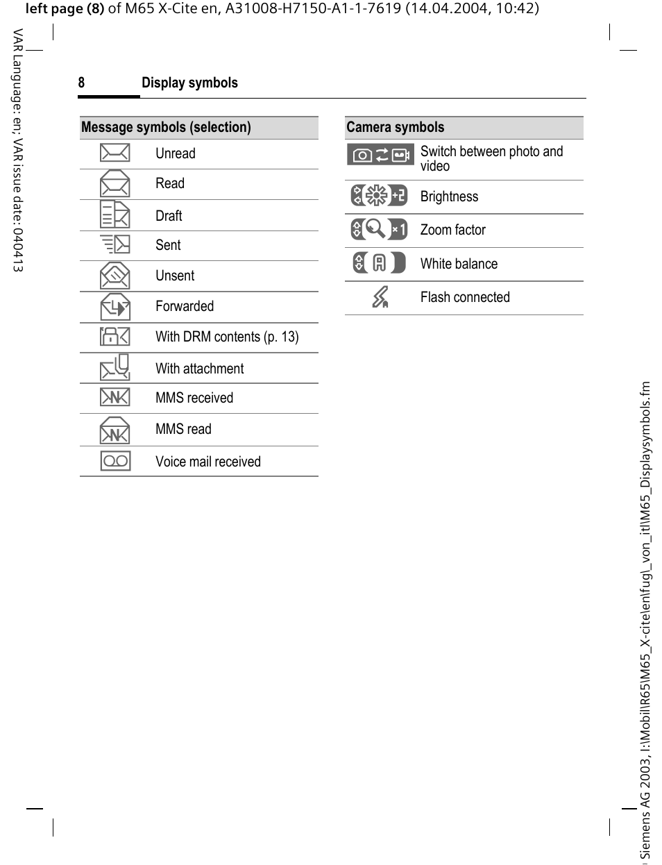 Siemens M65 User Manual | Page 9 / 142