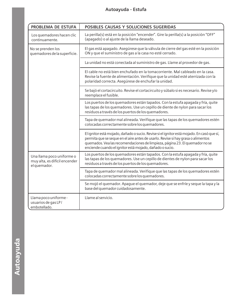 Siemens HG2516UC User Manual | Page 100 / 104