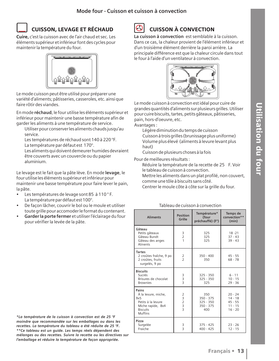 Utilisation du four, Français • 13 | Siemens HG2516UC User Manual | Page 51 / 104