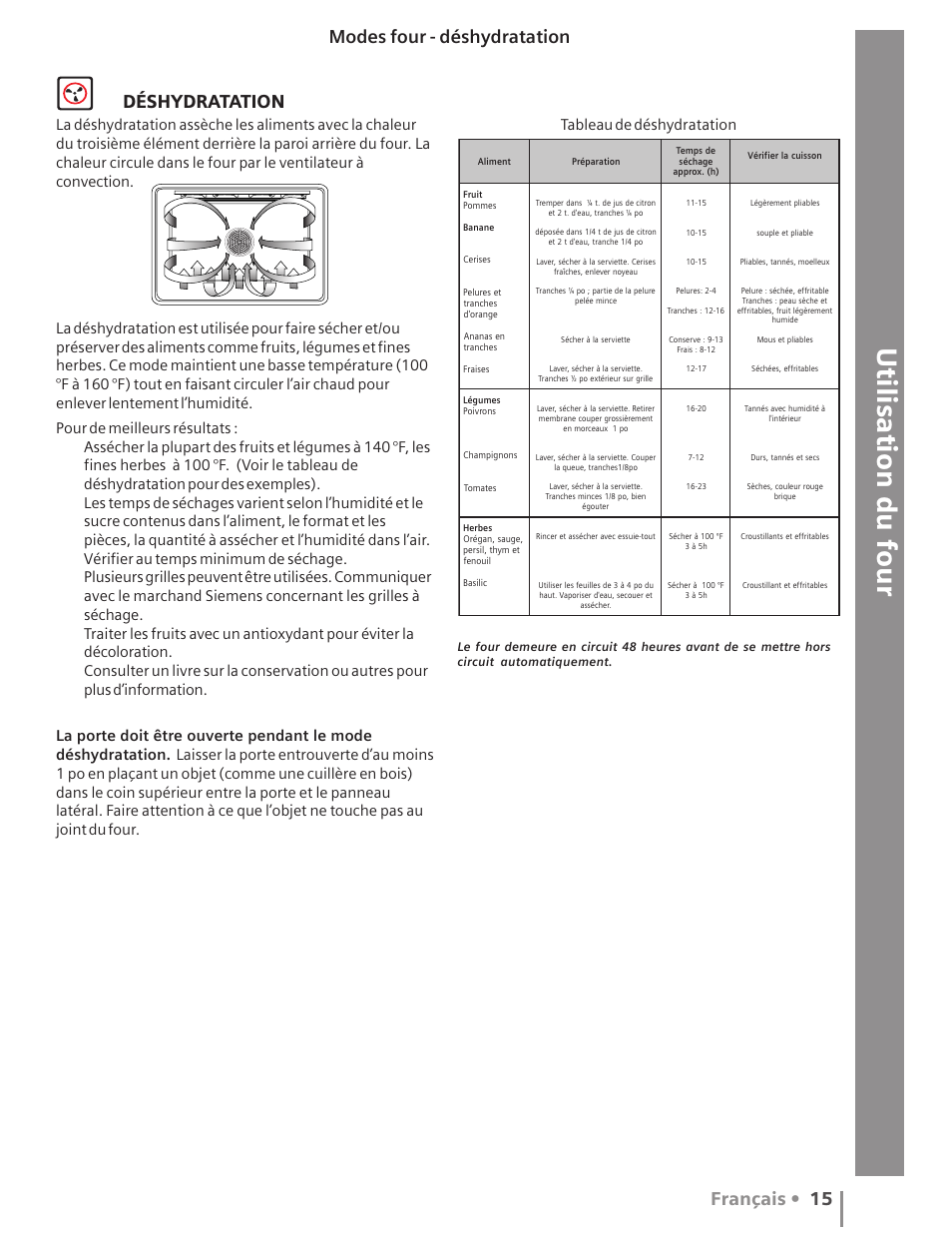 Français • 15, Déshydratation modes four - déshydratation, Tableau de déshydratation | Siemens HG2516UC User Manual | Page 53 / 104