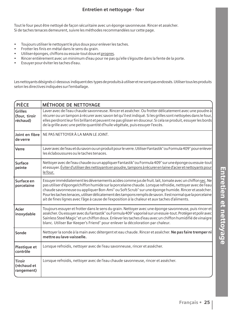 Siemens HG2516UC User Manual | Page 63 / 104