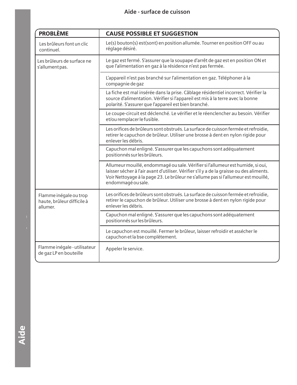 Siemens HG2516UC User Manual | Page 66 / 104