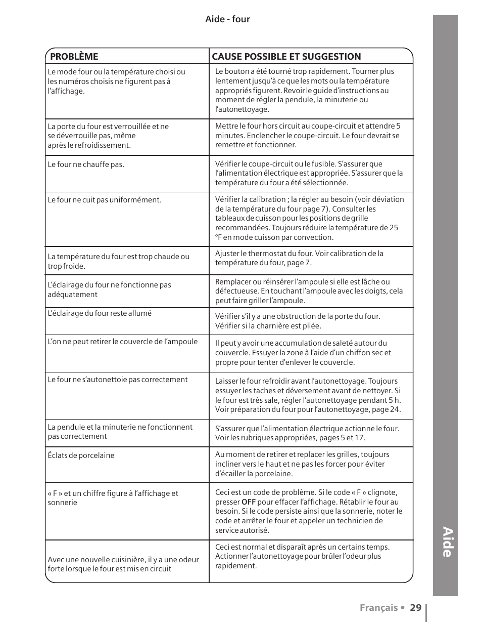 Siemens HG2516UC User Manual | Page 67 / 104