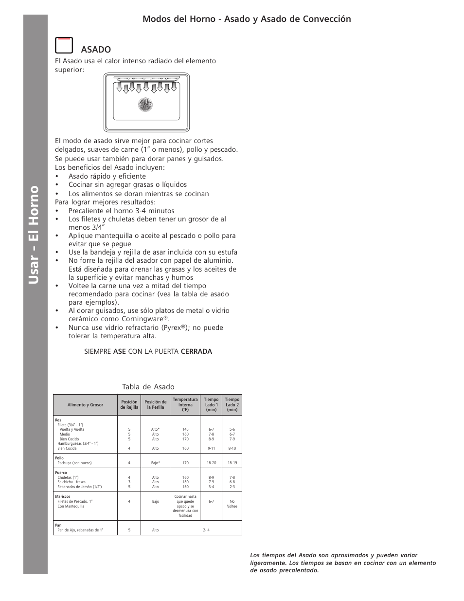 Tabla de asado | Siemens HG2516UC User Manual | Page 86 / 104