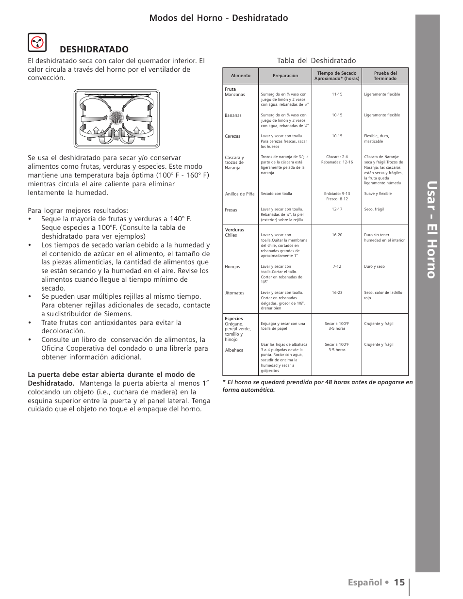 Español • 15, Deshidratado, Modos del horno - deshidratado | Tabla del deshidratado | Siemens HG2516UC User Manual | Page 87 / 104