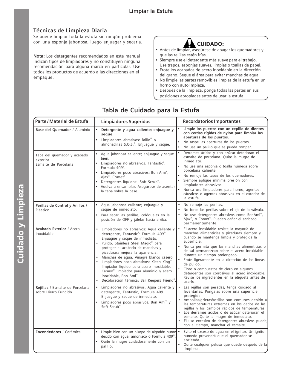 Tabla de cuidado para la estufa, Técnicas de limpieza diaria, Limpiar la estufa | Cuidado | Siemens HG2516UC User Manual | Page 94 / 104