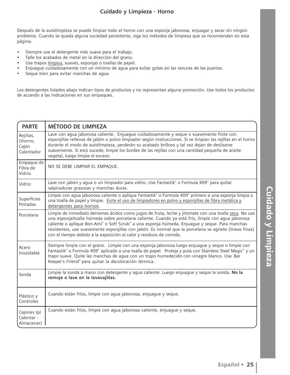 Siemens HG2516UC User Manual | Page 97 / 104