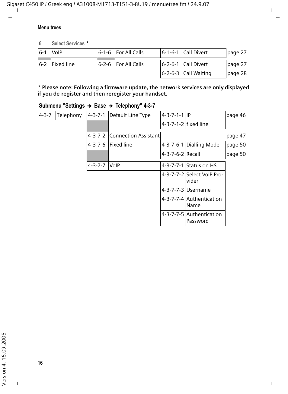 Siemens Gigaset C450IP User Manual | Page 17 / 106