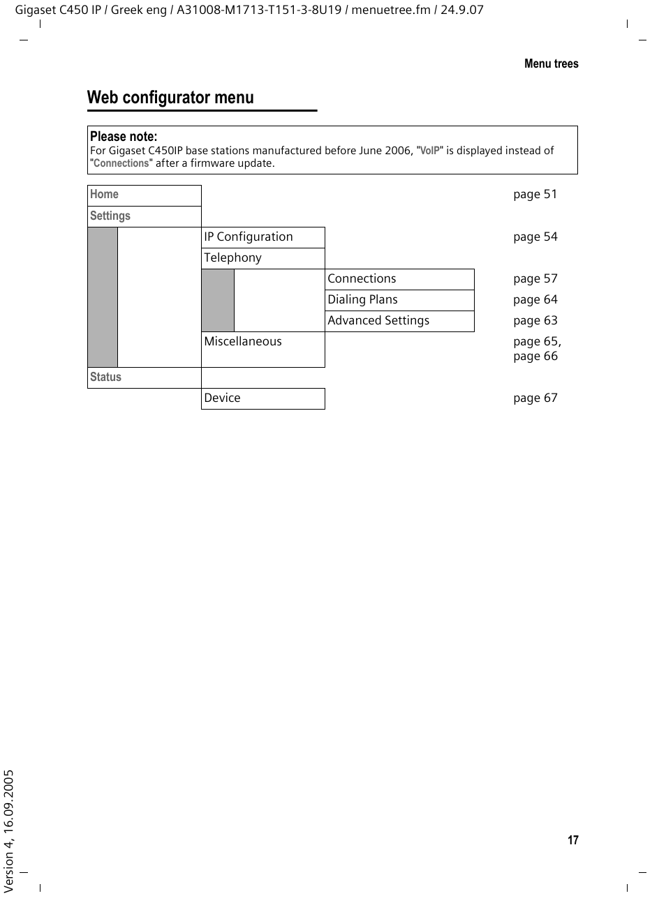 Web configurator menu | Siemens Gigaset C450IP User Manual | Page 18 / 106