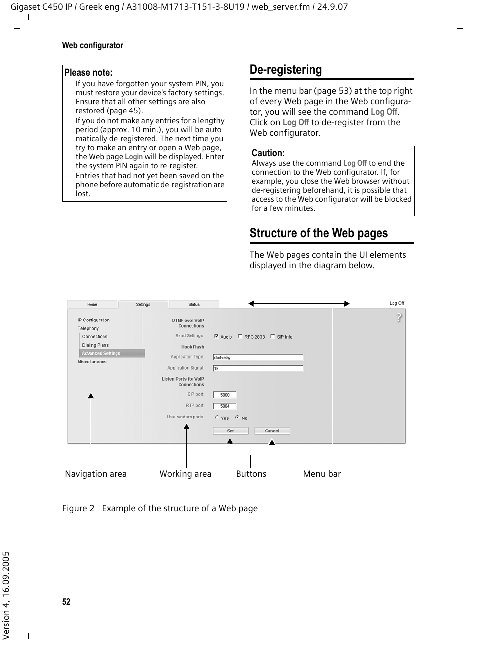 De-registering, Structure of the web pages | Siemens Gigaset C450IP User Manual | Page 53 / 106