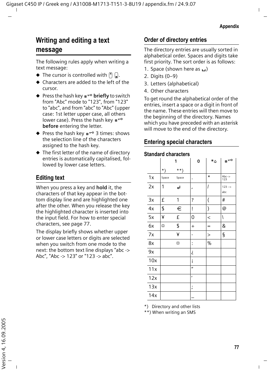 Writing and editing a text message, Editing text, Order of directory entries | Entering special characters | Siemens Gigaset C450IP User Manual | Page 78 / 106